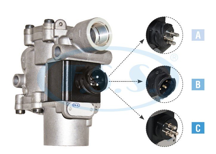ABS Valves - F.S.S Fren Sistemleri